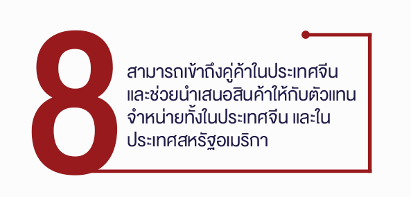 Home 21 Chinaeasytrade Web Final 01 08